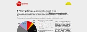 white paper