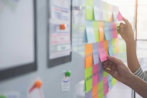 7Ts® Assessment framework